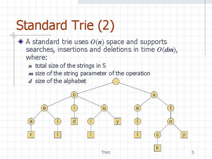 Standard Trie (2) A standard trie uses O(n) space and supports searches, insertions and