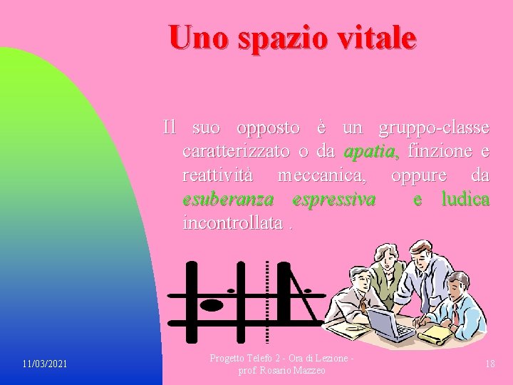 Uno spazio vitale Il suo opposto è un gruppo classe caratterizzato o da apatia,