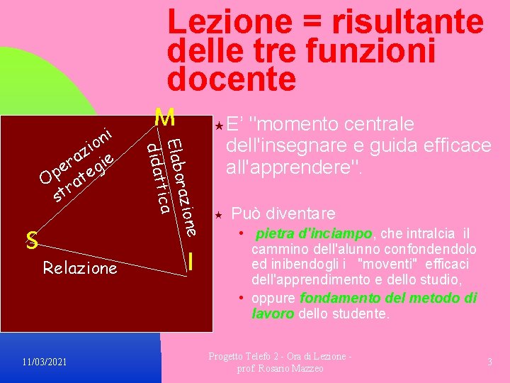 Lezione = risultante delle tre funzioni docente S Relazione 11/03/2021 « E’ e razion