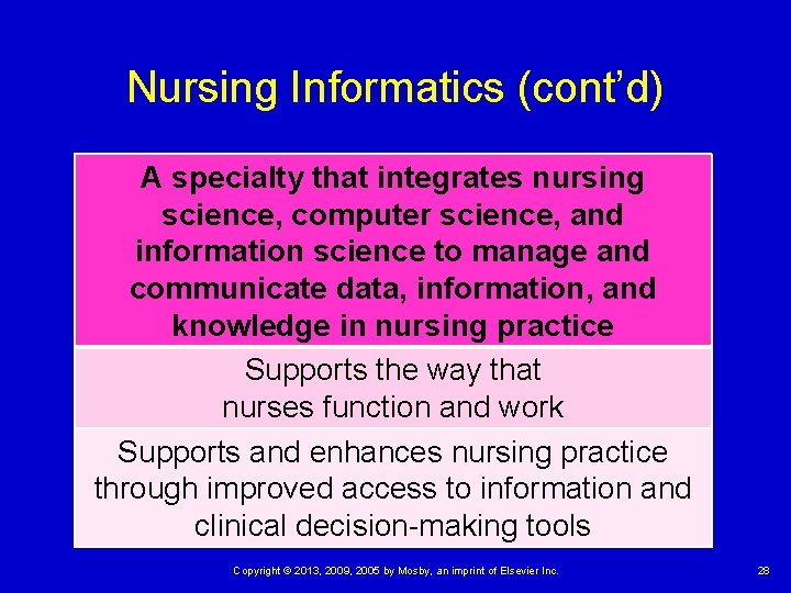 Nursing Informatics (cont’d) A specialty that integrates nursing science, computer science, and information science