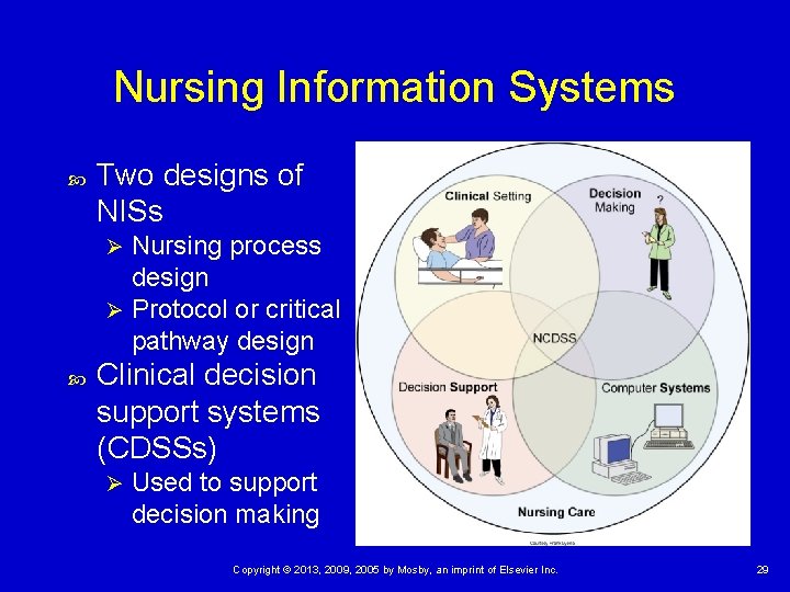 Nursing Information Systems Two designs of NISs Nursing process design Ø Protocol or critical