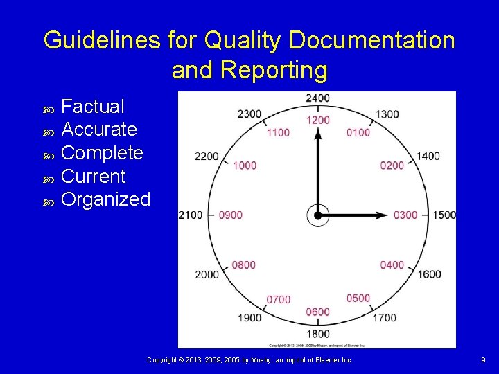 Guidelines for Quality Documentation and Reporting Factual Accurate Complete Current Organized Copyright © 2013,