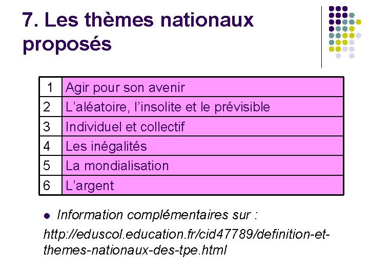 7. Les thèmes nationaux proposés 1 2 3 4 5 6 Agir pour son 7. Les thèmes nationaux proposés 1 2 3 4 5 6 Agir pour son