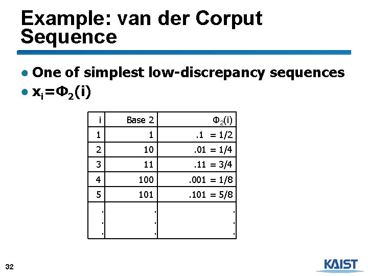 Example: van der Corput Sequence ● One of simplest low-discrepancy sequences ● xi=Φ 2(i)
