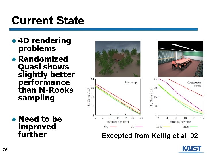 Current State ● 4 D rendering problems ● Randomized Quasi shows slightly better performance