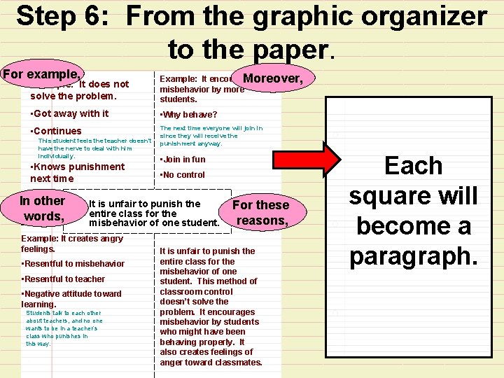 Step 6: From the graphic organizer to the paper. For example, Example: It does