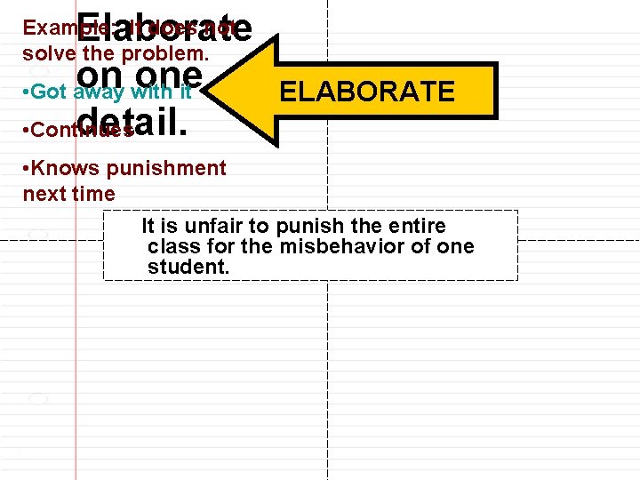 Step 3: Complete the graphic Elaborate organizer. on with one • Got away it