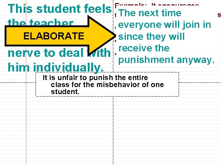 Example: Itgraphic encourages Step 3: Complete the This student feels misbehavior The next by