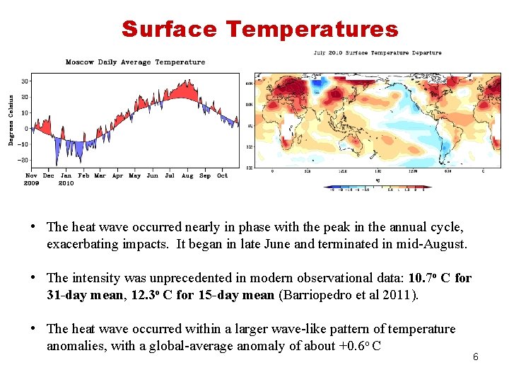Surface Temperatures • The heat wave occurred nearly in phase with the peak in Surface Temperatures • The heat wave occurred nearly in phase with the peak in