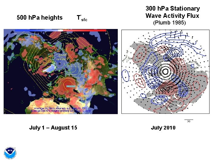 500 h. Pa heights T’sfc July 1 – August 15 300 h. Pa Stationary 500 h. Pa heights T’sfc July 1 – August 15 300 h. Pa Stationary