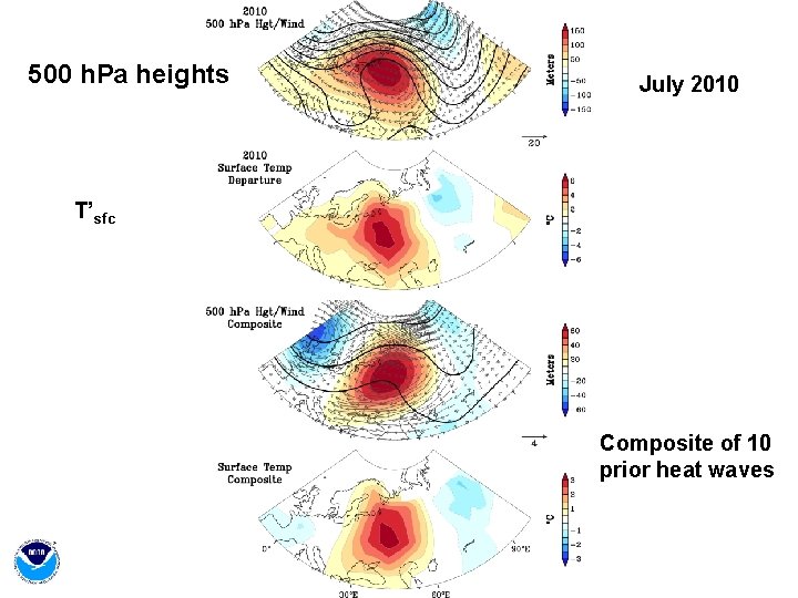 500 h. Pa heights July 2010 T’sfc Composite of 10 prior heat waves 500 h. Pa heights July 2010 T’sfc Composite of 10 prior heat waves