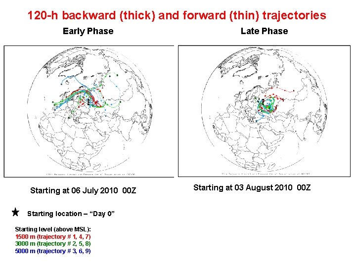 120 -h backward (thick) and forward (thin) trajectories Early Phase Starting at 06 July 120 -h backward (thick) and forward (thin) trajectories Early Phase Starting at 06 July