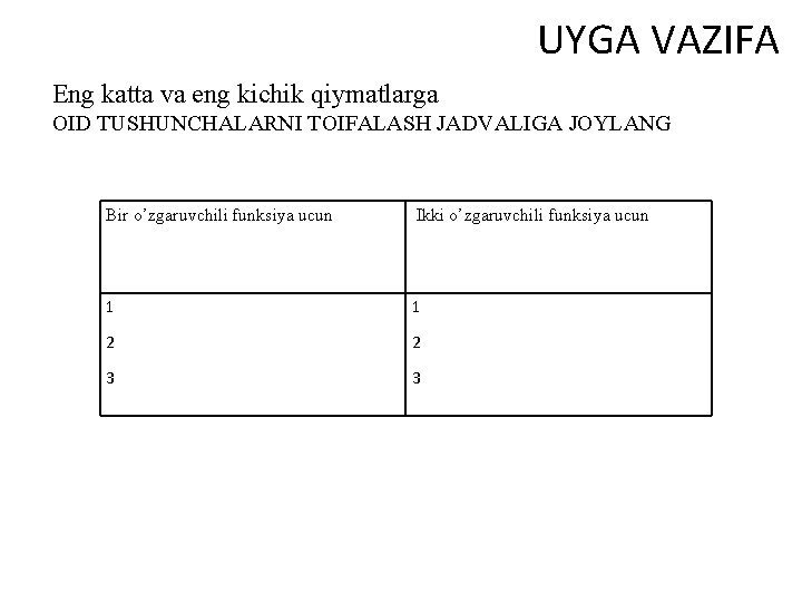 UYGA VAZIFA Eng katta va eng kichik qiymatlarga OID TUSHUNCHALARNI TOIFALASH JADVALIGA JOYLANG Bir