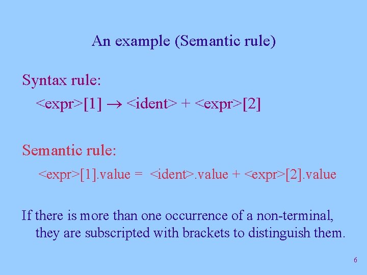 An example (Semantic rule) Syntax rule: <expr>[1] <ident> + <expr>[2] Semantic rule: <expr>[1]. value