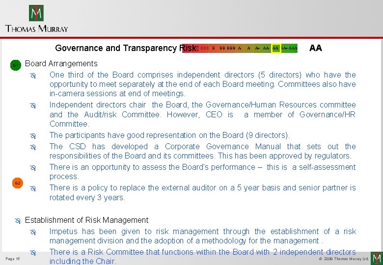 C CC CCC Governance and Transparency Risk: m G 1 G 2 Ô Page
