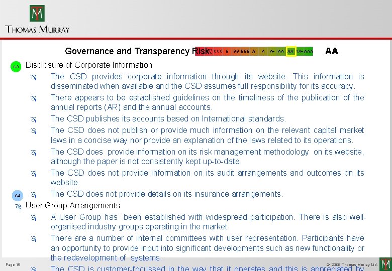 C CC CCC Governance and Transparency Risk: m G 3 G 4 Ô Page