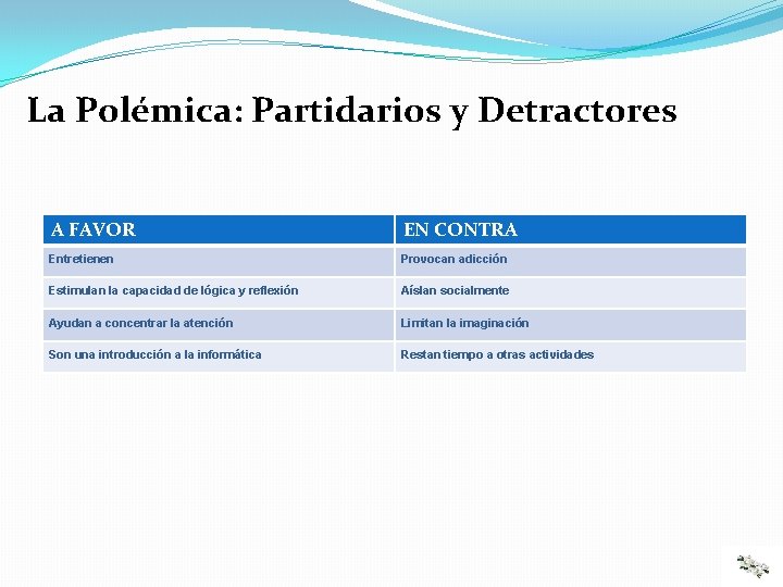 La Polémica: Partidarios y Detractores A FAVOR EN CONTRA Entretienen Provocan adicción Estimulan la