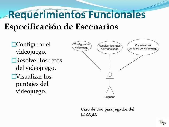 Requerimientos Funcionales Especificación de Escenarios �Configurar el videojuego. �Resolver los retos del videojuego. �Visualizar