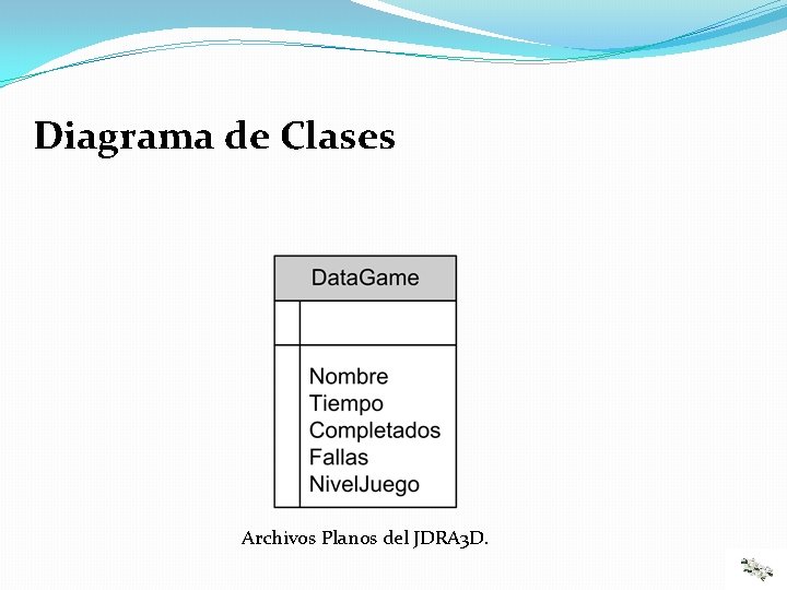 Diagrama de Clases Archivos Planos del JDRA 3 D. 