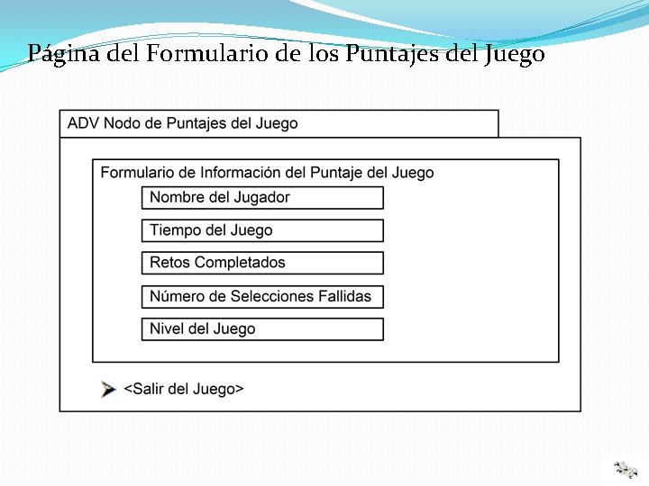 Página del Formulario de los Puntajes del Juego 