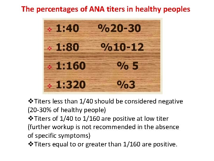 The percentages of ANA titers in healthy peoples v. Titers less than 1/40 should The percentages of ANA titers in healthy peoples v. Titers less than 1/40 should