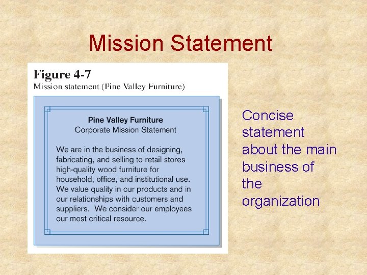 Mission Statement Concise statement about the main business of the organization Mission Statement Concise statement about the main business of the organization