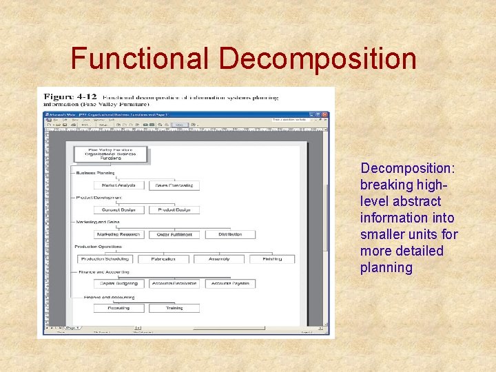 Functional Decomposition: breaking highlevel abstract information into smaller units for more detailed planning Functional Decomposition: breaking highlevel abstract information into smaller units for more detailed planning