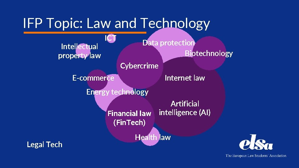 IFP Topic: Law and Technology Intellectual property law ICT Data protection Biotechnology Lorem ipsum