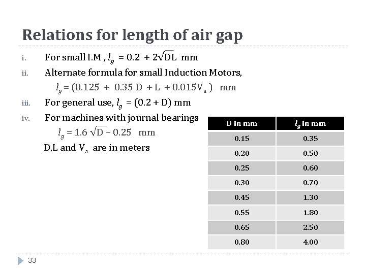 Relations for length of air gap i. For small I. M , lg =