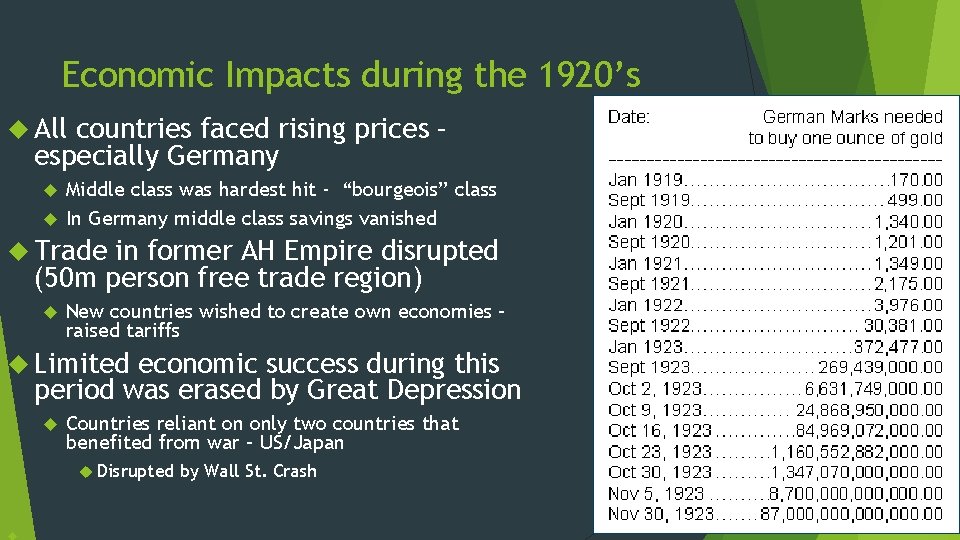 Economic Impacts during the 1920’s All countries faced rising prices – especially Germany Middle