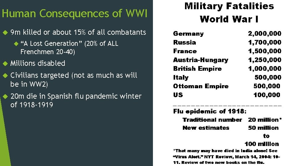 Human Consequences of WWI 9 m killed or about 15% of all combatants “A