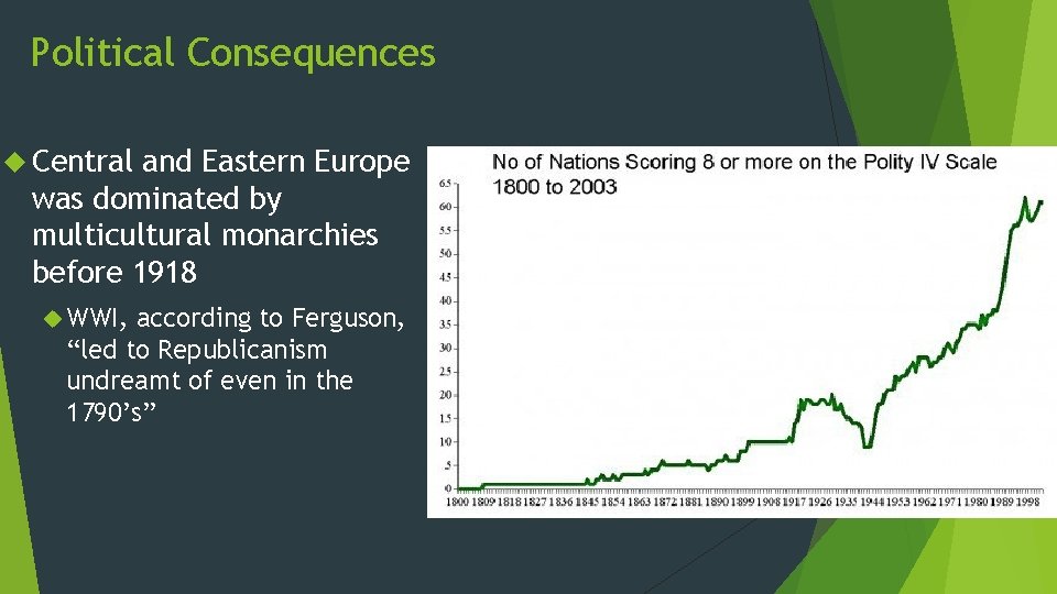 Political Consequences Central and Eastern Europe was dominated by multicultural monarchies before 1918 WWI,