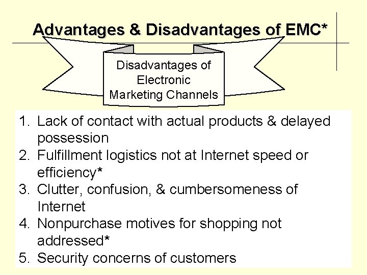 Advantages & Disadvantages of EMC* Disadvantages of Electronic Marketing Channels 1. Lack of contact