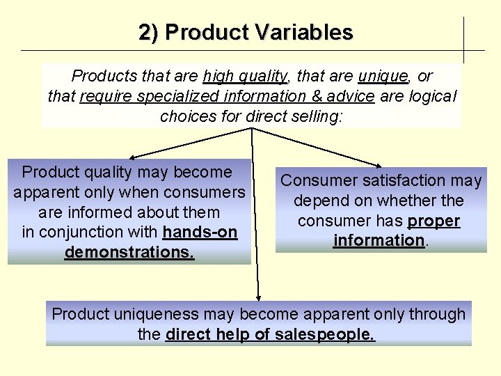 2) Product Variables Products that are high quality, that are unique, or that require
