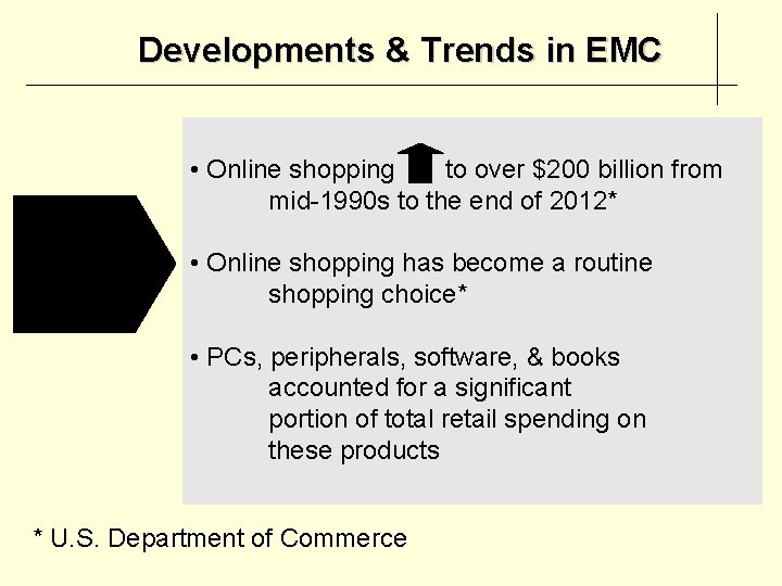 Developments & Trends in EMC • Online shopping to over $200 billion from mid-1990