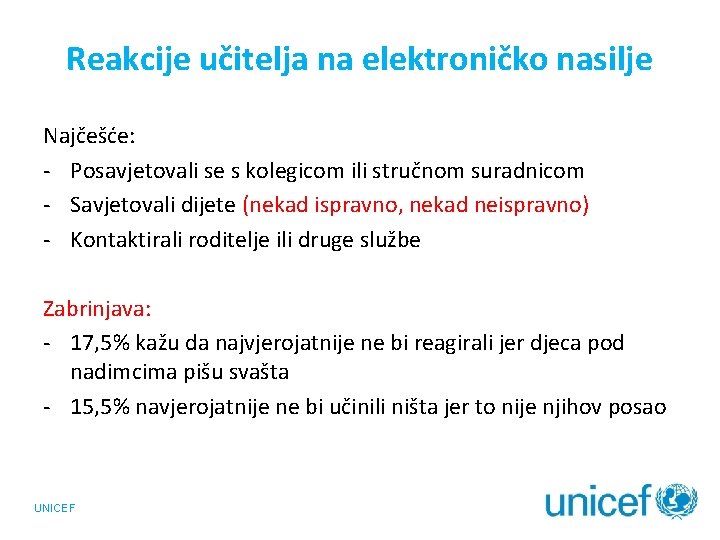 Reakcije učitelja na elektroničko nasilje Najčešće: - Posavjetovali se s kolegicom ili stručnom suradnicom