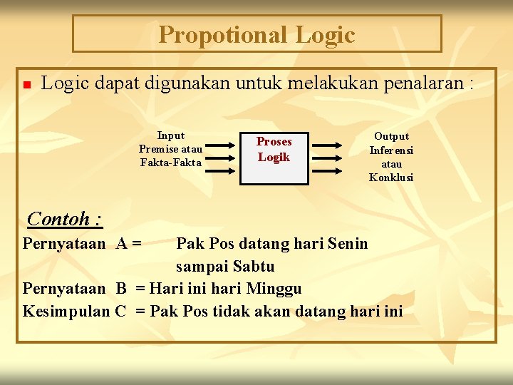 Propotional Logic n Logic dapat digunakan untuk melakukan penalaran : Input Premise atau Fakta-Fakta