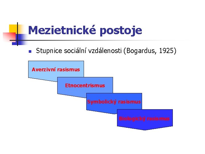 Mezietnické postoje n Stupnice sociální vzdálenosti (Bogardus, 1925) Averzivní rasismus Etnocentrismus Symbolický rasismus Biologický