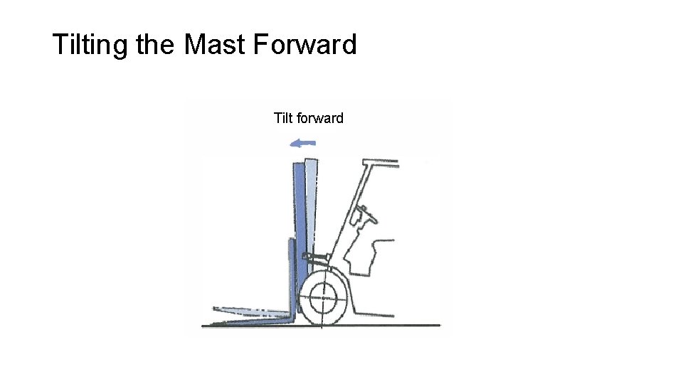 Tilting the Mast Forward Tilt forward 