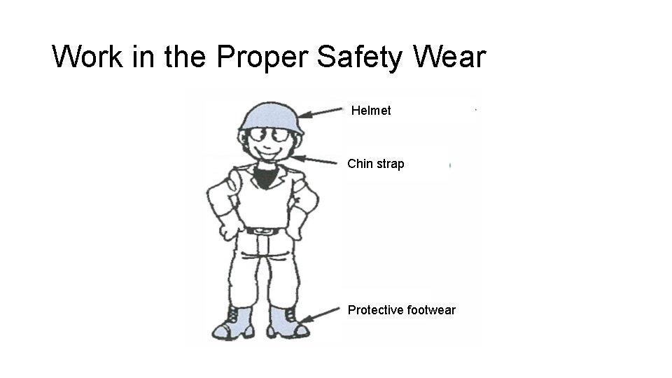 Work in the Proper Safety Wear Helmet Chin strap Protective footwear 