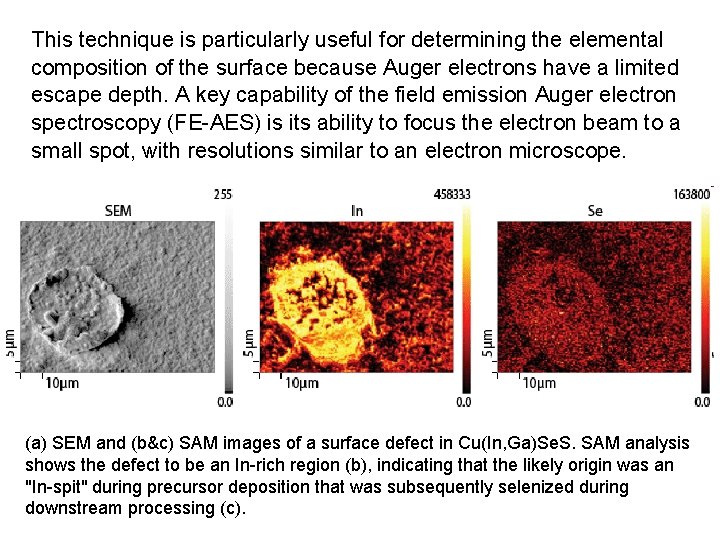 This technique is particularly useful for determining the elemental composition of the surface because