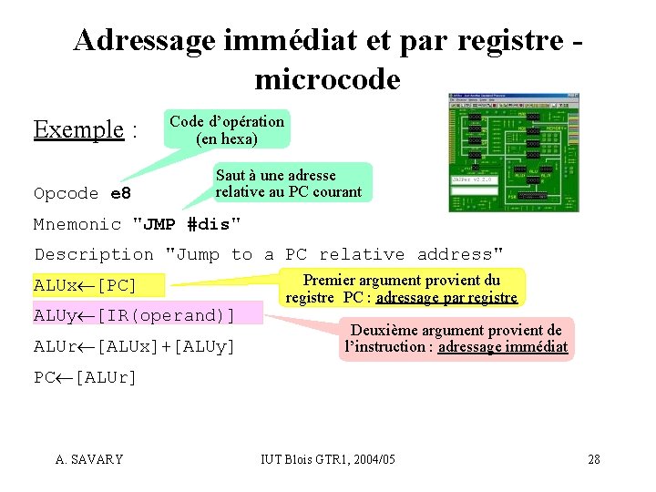 Adressage immédiat et par registre microcode Exemple : Opcode e 8 Code d’opération (en