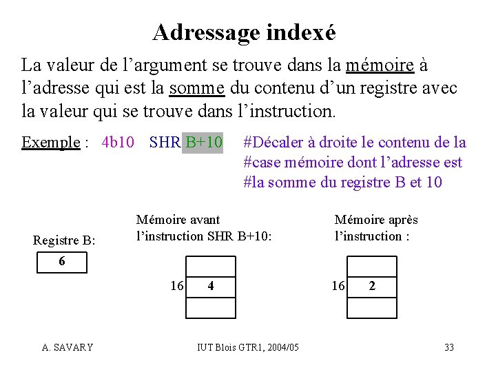 Adressage indexé La valeur de l’argument se trouve dans la mémoire à l’adresse qui