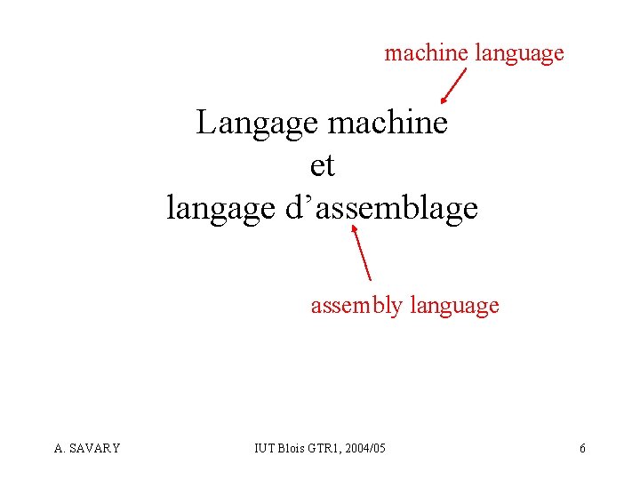 machine language Langage machine et langage d’assemblage assembly language A. SAVARY IUT Blois GTR