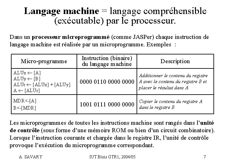 Langage machine = langage compréhensible (exécutable) par le processeur. Dans un processeur microprogrammé (comme