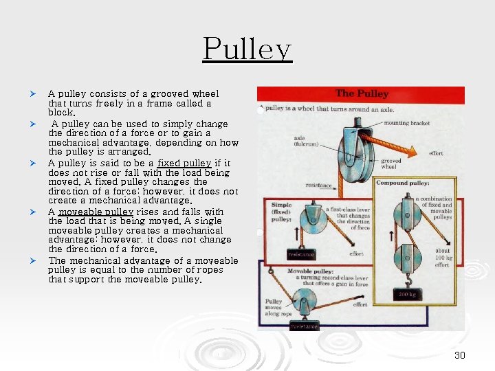Pulley A pulley consists of a grooved wheel that turns freely in a frame