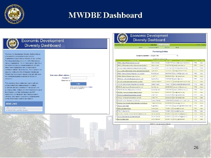 MWDBE Dashboard 26 MWDBE Dashboard 26