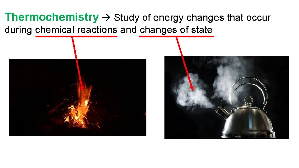 Thermochemistry Study of energy changes that occur during chemical reactions and changes of state