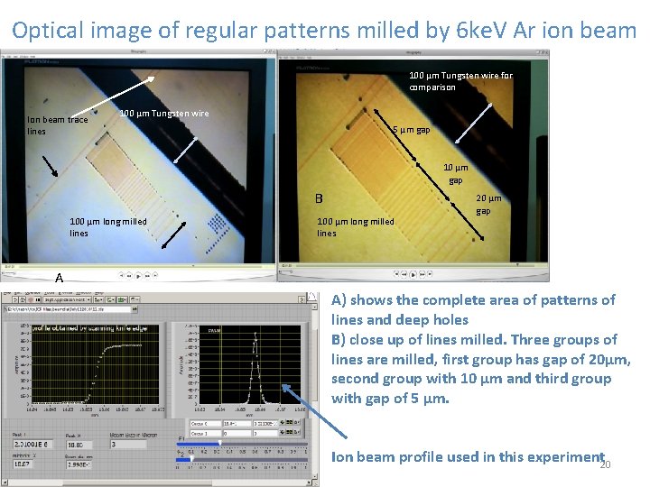 Optical image of regular patterns milled by 6 ke. V Ar ion beam 100