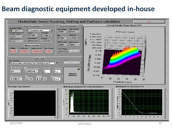 Beam diagnostic equipment developed in-house Parameter Measuring equipment Plasma density Langmuir probe Electron temperature
